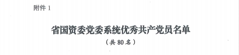喜报！“两优一先”，他们获赞美
